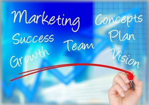online marketing for business