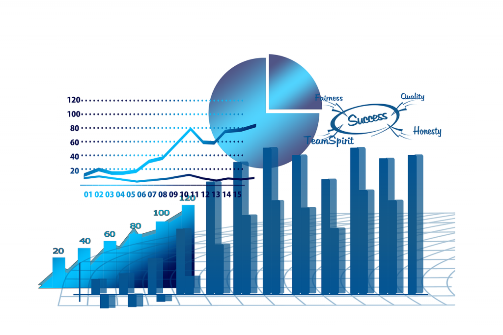 Advantages of Social Media Marketing