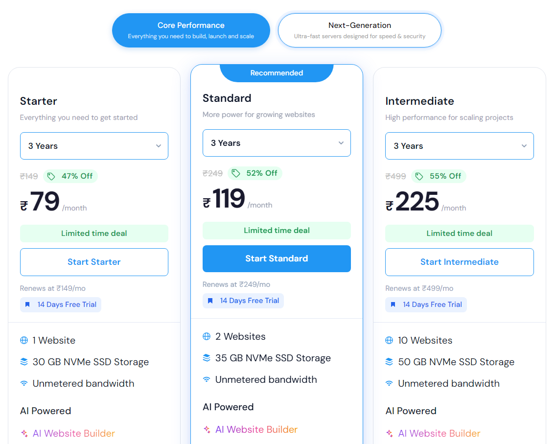Hosting Plans and Pricing