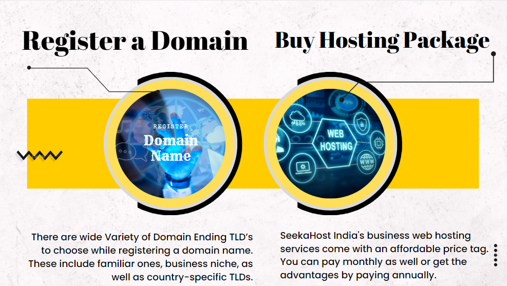Register domain and Buy hosting