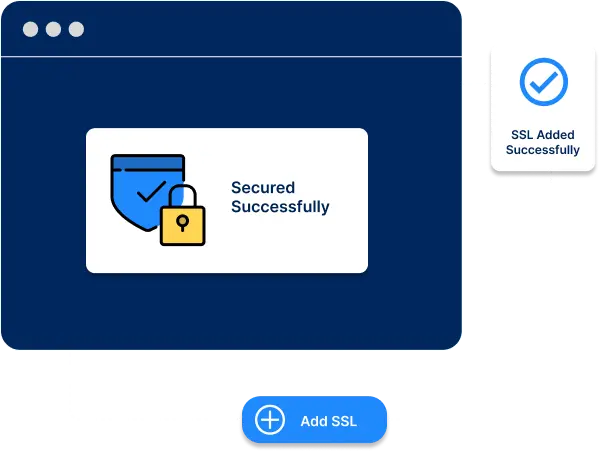 ssl-certificates