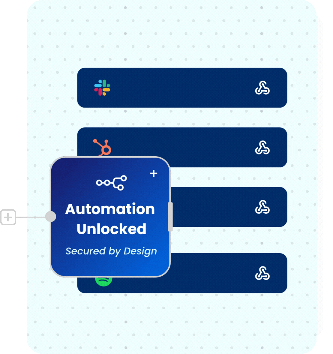 Automation with n8n hosting