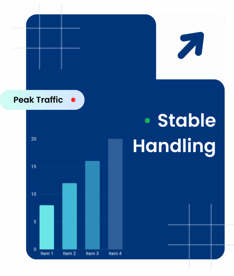 WooCommerce Web Hosting India