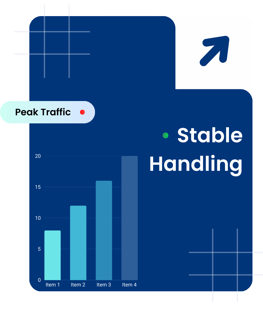 WooCommerce Web Hosting India