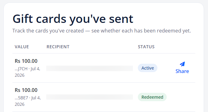 Gift cards you have sent - Status