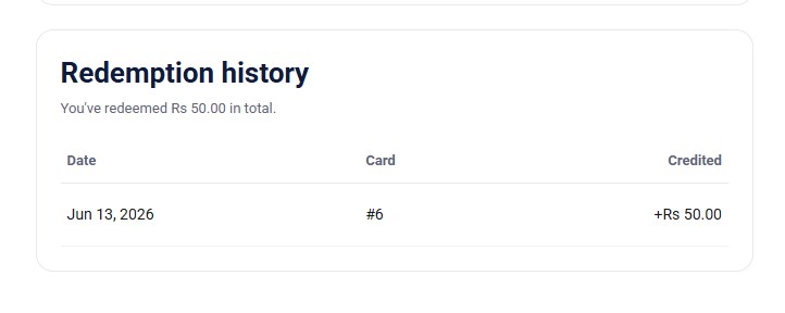 Redemption History